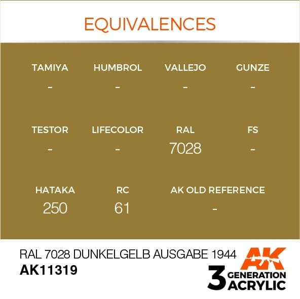 AK Interactive AK11319 RAL 7028 Dunkelgelb Ausgabe 1944 17ml – Bild 3