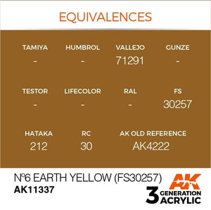 AK Interactive AK11337 Nº6 Earth Yellow (FS30257) 17ml – Bild 3