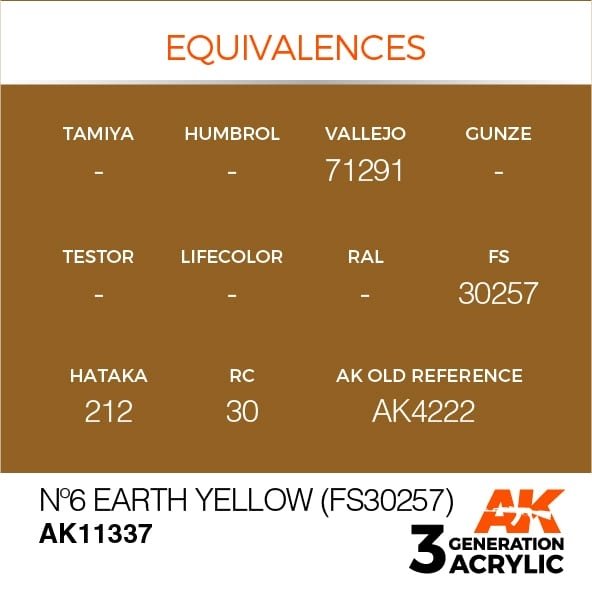 AK Interactive AK11337 Nº6 Earth Yellow (FS30257) 17ml – Bild 3