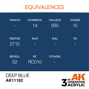 AK Interactive AK11182 DEEP BLUE – INTENSE 17ml – Bild 3
