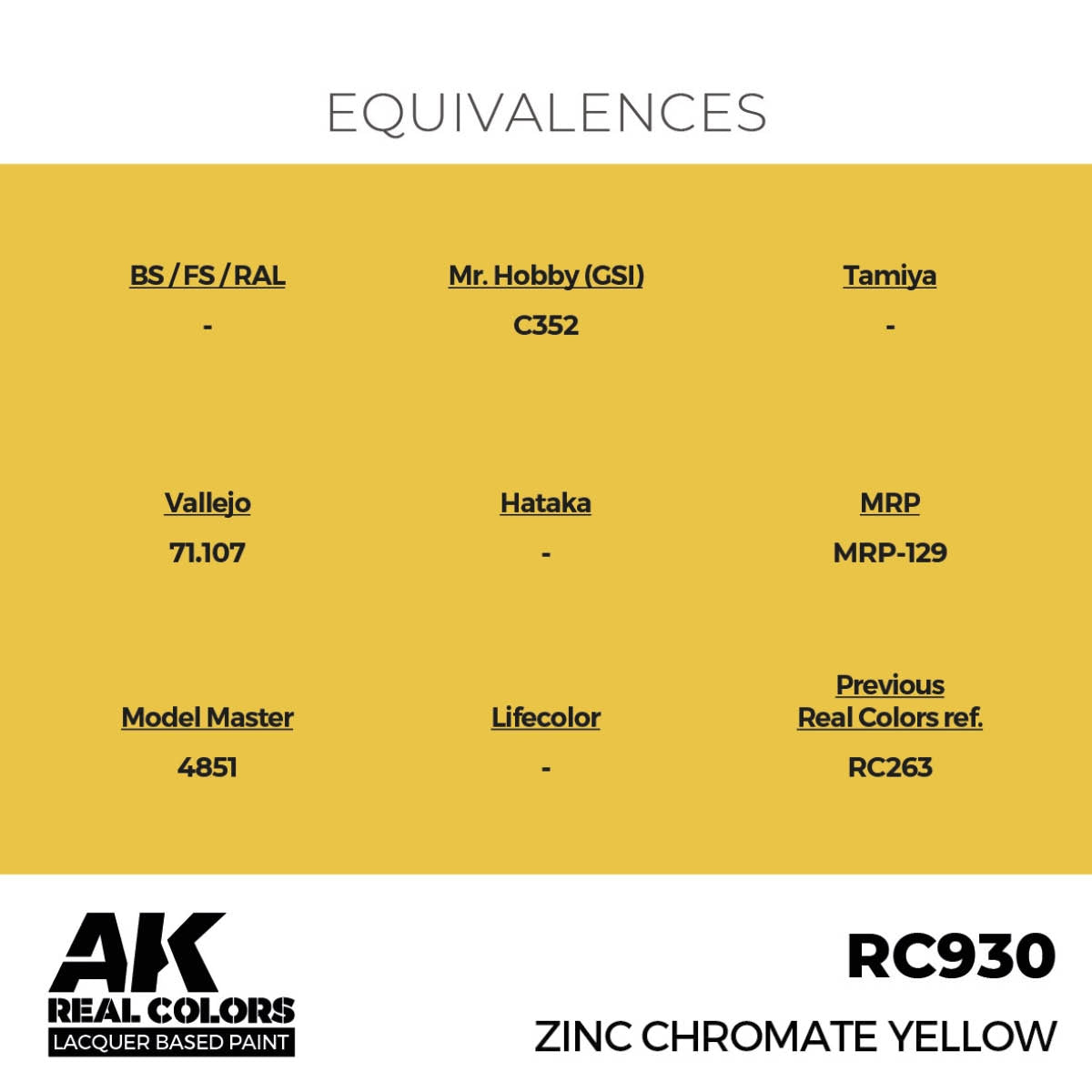AK Interactive RC930 Zinc Chromate Yellow 17 ml – Bild 2