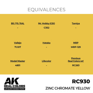 AK Interactive RC930 Zinc Chromate Yellow 17 ml – Bild 2