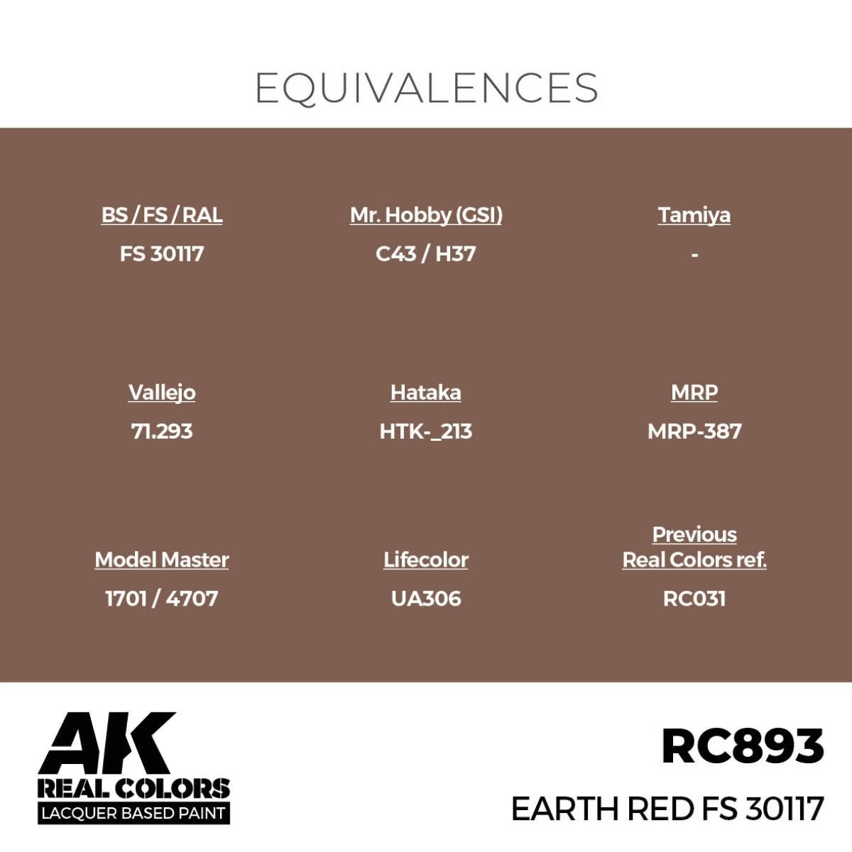 AK Interactive RC893 Earth Red FS 30117 17 ml – immagine 3