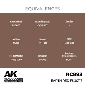 AK Interactive RC893 Earth Red FS 30117 17 ml – immagine 3