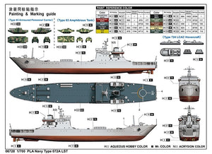 Trumpeter 06728 PLA Navy Type 072A LST 1/700 – Bild 3