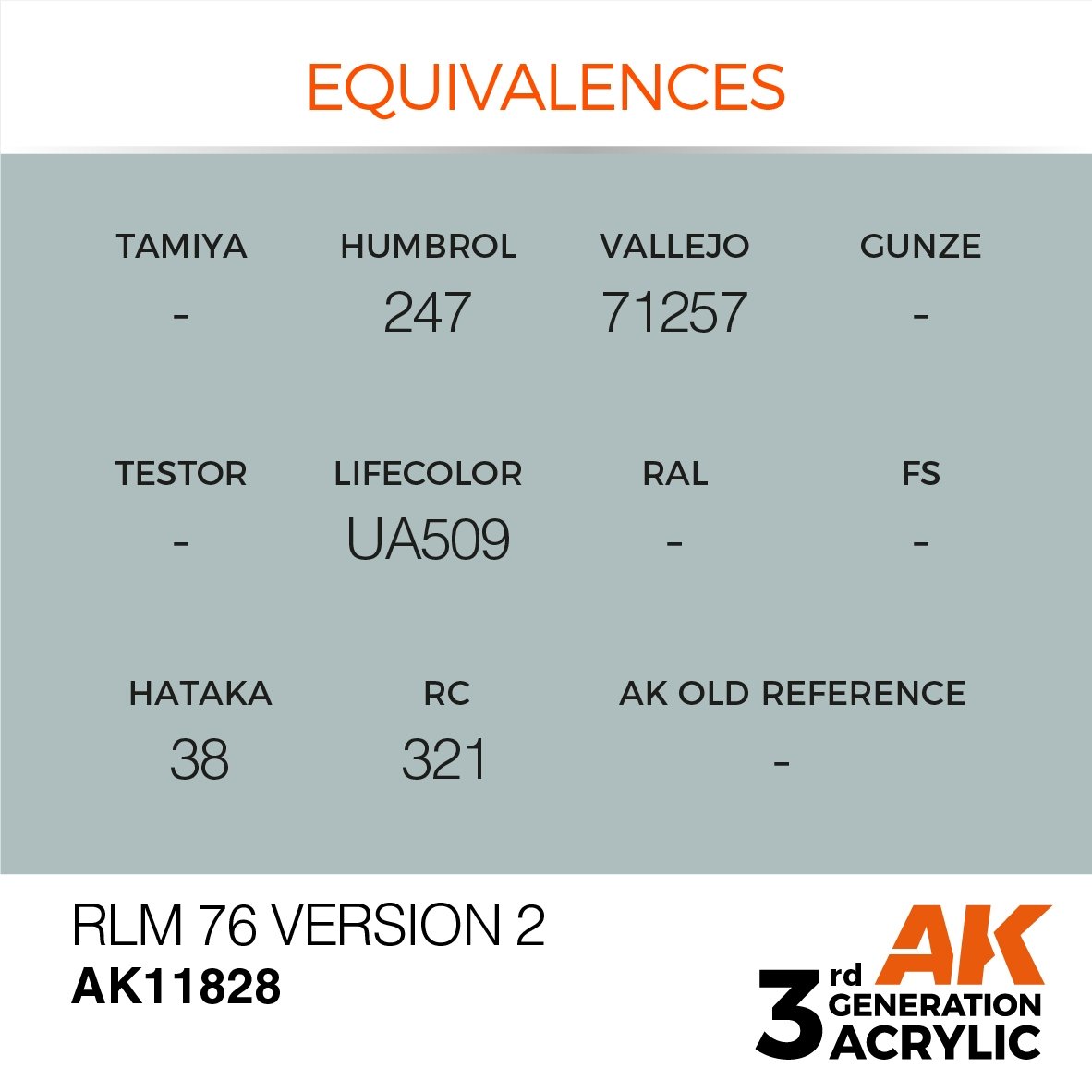 AK Interactive AK11828 RLM 76 VERSION 2 – AIR 17ml – Bild 2