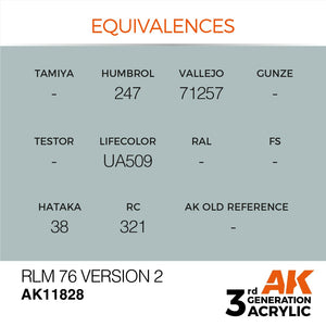 AK Interactive AK11828 RLM 76 VERSION 2 – AIR 17ml – Bild 2