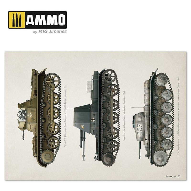 AMMO of Mig Jimenez 6083 PANZER I &amp;amp; II (Multilingual) – immagine 13