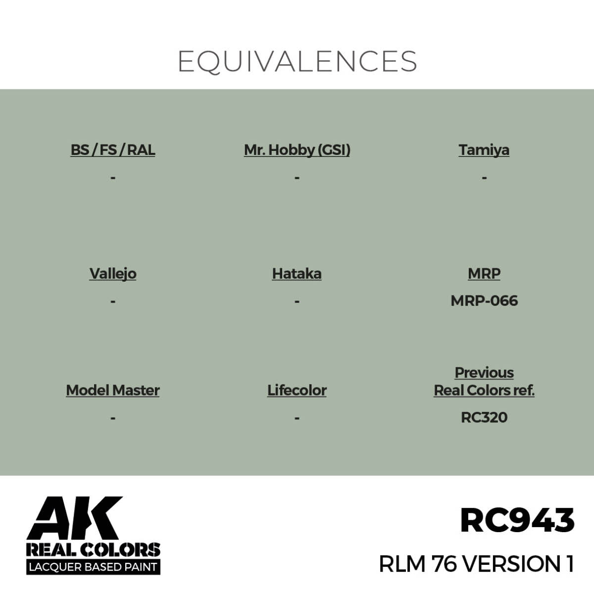 AK Interactive RC943 RLM 76 Version 1 17 ml – immagine 2