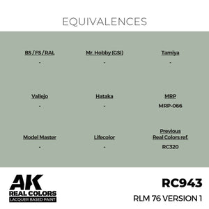 AK Interactive RC943 RLM 76 Version 1 17 ml – immagine 2