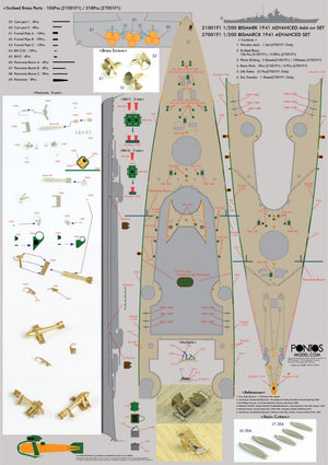 Pontos 21001F1 BISMARCK 1941 Advanced Add-on Set 1/200 – immagine 12