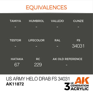 AK Interactive AK11872 US ARMY HELO DRAB FS 34031 – AIR 17 ml – immagine 3