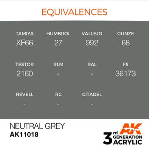 AK Interactive AK11018 Gris neutre 17 ml – image 3