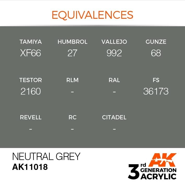 AK Interactive AK11018 Gris neutre 17 ml – image 3