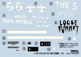 Fine Molds FM32 IJA Medium Tank Type 4 Chi-To Prototype Ver. 1/35 – zdjęcie 5