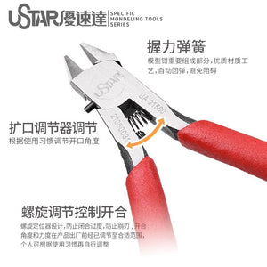 U-Star UA-91580 Extremely sharp Single Blade Nippers - Niezwykle ostre szczypce z pojedynczym ostrzem – Bild 2