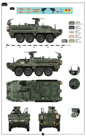 Maquette Border TK-7014 Stryker M1130 CV &amp;amp; CV-TACP 1+1 1/72 – image 4