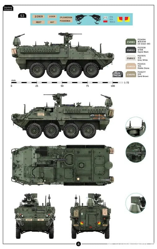 Maquette Border TK-7014 Stryker M1130 CV &amp;amp; CV-TACP 1+1 1/72 – image 4