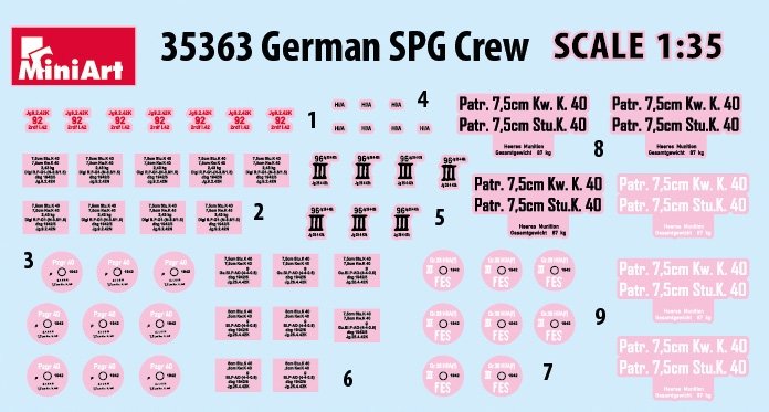 MiniArt 35363 GERMAN SPG CREW 1/35 – imagen 2