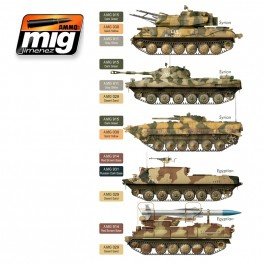 AMMO Mig 7113 YOM KIPPUR WAR COLORS SET 6x17ml – zdjęcie 2