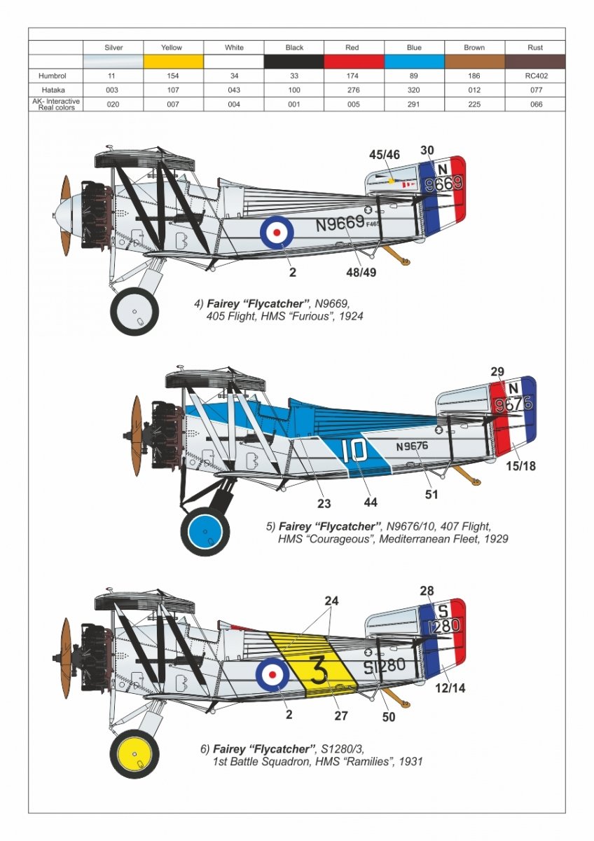 Armory Models 48001 Fairey Flycatcher British interwar FAA Fighter, early version, w/ Jaguar-III engine 1/48 – immagine 23