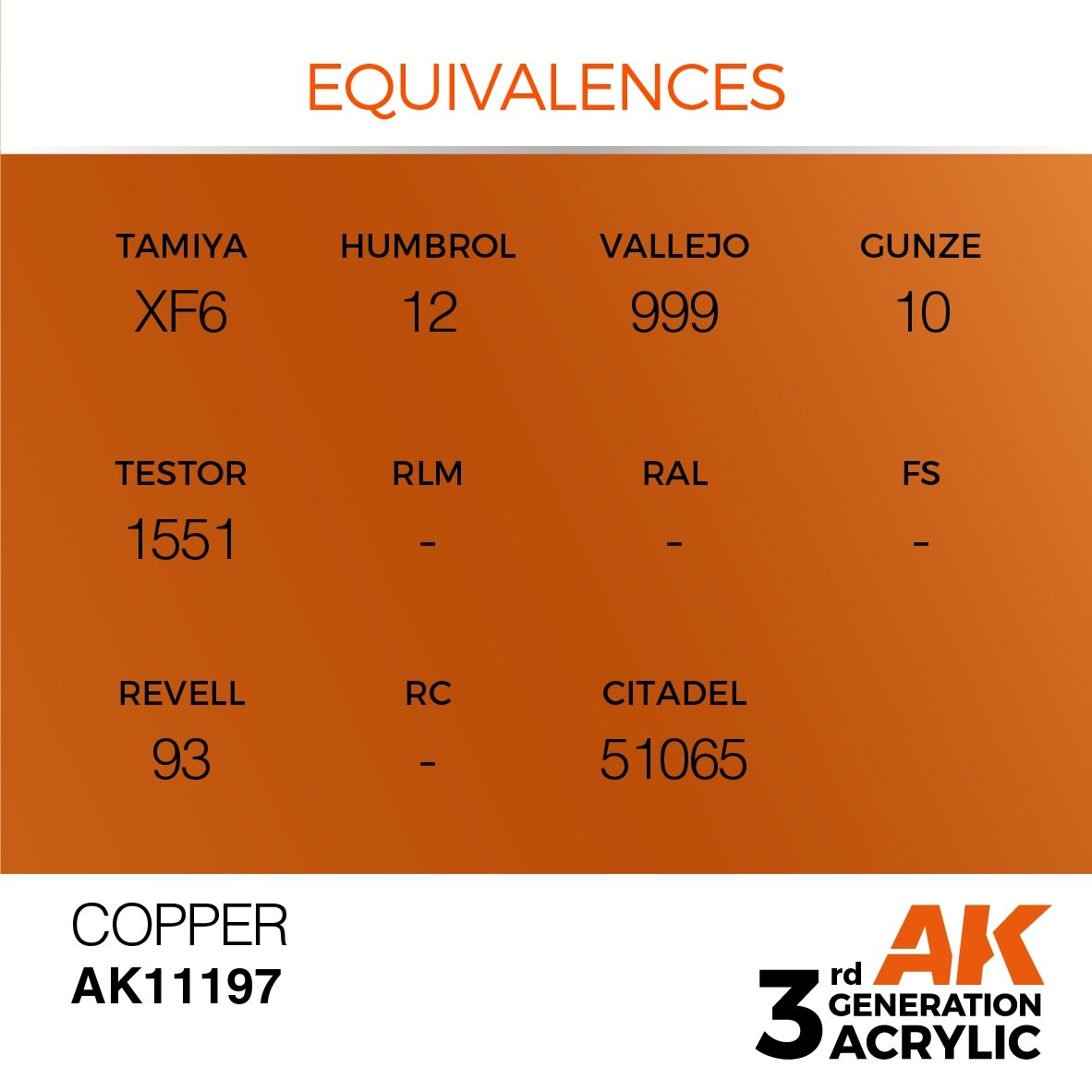 AK Interactive AK11197 COPPER – METALLIC 17ml – imagen 2