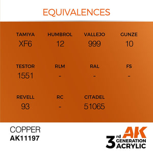 AK Interactive AK11197 COPPER – METALLIC 17ml – imagen 2