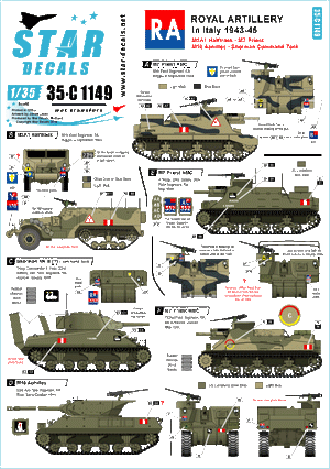 Star Decals 35-C1149 Artillerie royale en Italie 1943-45 1/35