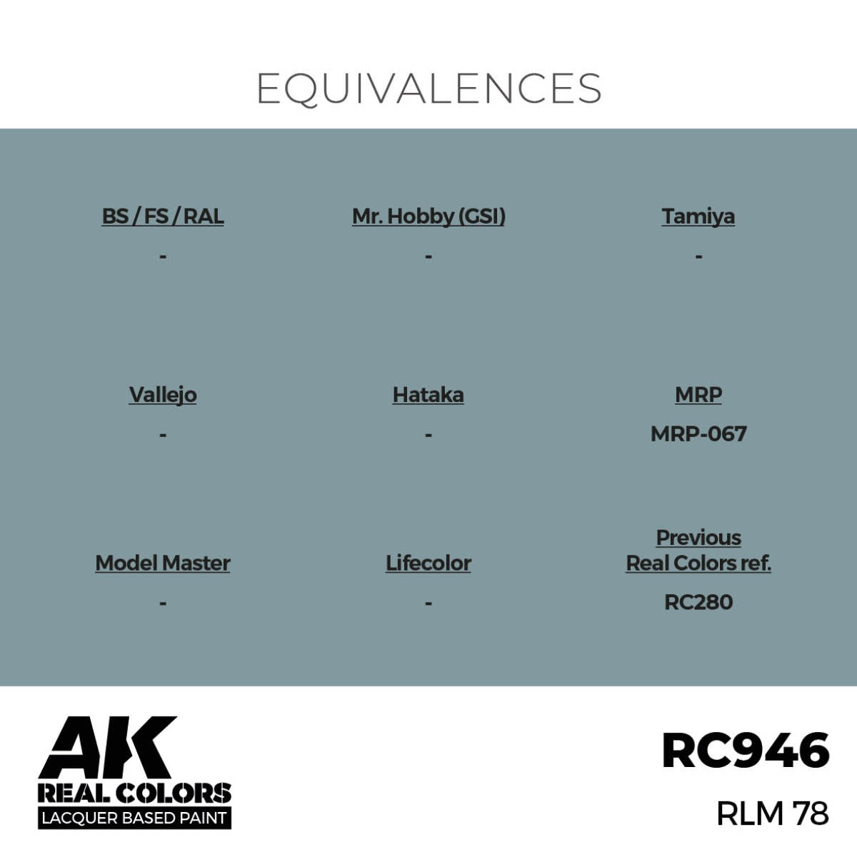 AK Interactive RC946 RLM78 17 ml – image 2