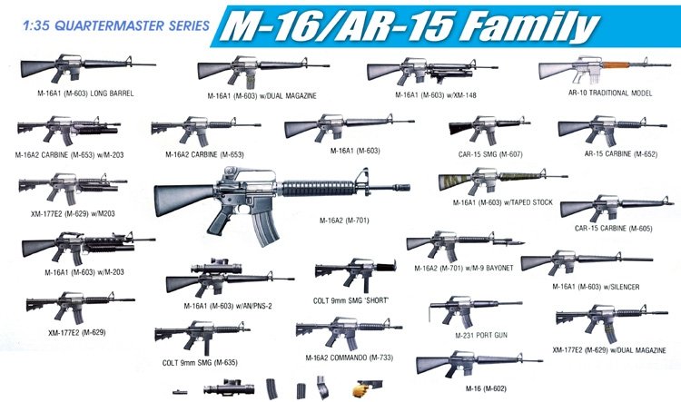 Famille Dragon 3801 M-16/AR-15 (1/35)