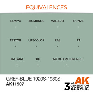 AK Interactive AK11907 GRIS-BLEU ANNÉES 1920-1930 – AIR 17 ml – image 3