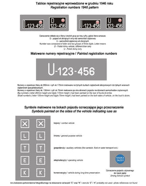 ToRo Model 35D42 - Polish Army vehicles - Registration numbers 1946 pattern &amp;amp; stencils 1/35 – immagine 2