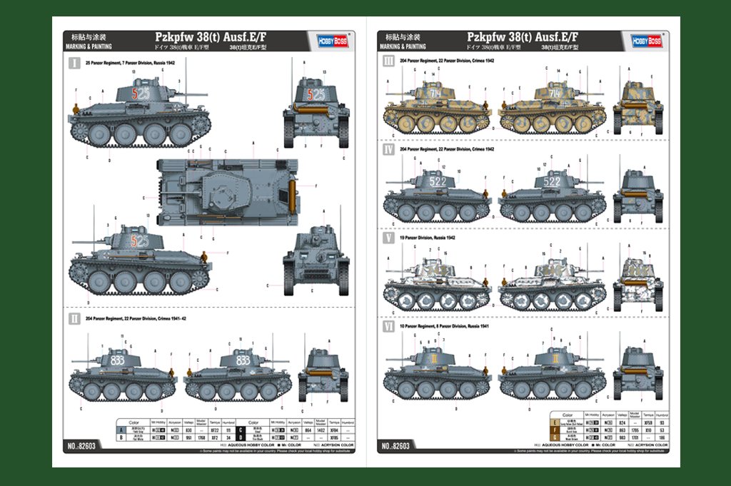 Hobby Boss 82603 38(t) tank E/F type 1/16 – Bild 4