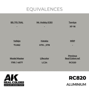 AK Interactive RC820 Aluminium 17 ml – Bild 3