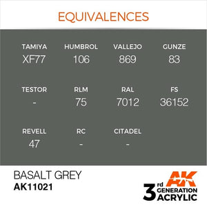 AK Interactive AK11021 Basalt Grey 17ml – Bild 3