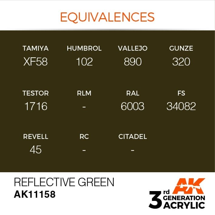 AK Interactive AK11158 REFLECTIVE GREEN – STANDARD 17ml – immagine 3