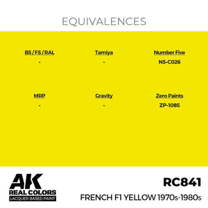 AK Interactive RC841 France F1 Jaune années 1970-1980 17 ml – image 3