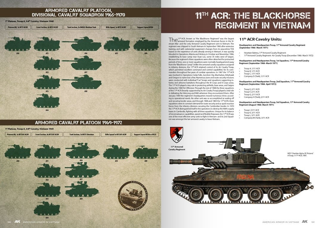 AK Interactive AK646 AMERICAN ARMOR IN VIETNAM – immagine 13