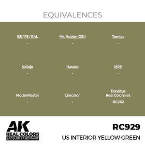 AK Interactive RC929 Intérieur US Jaune Vert 17 ml  – image 2