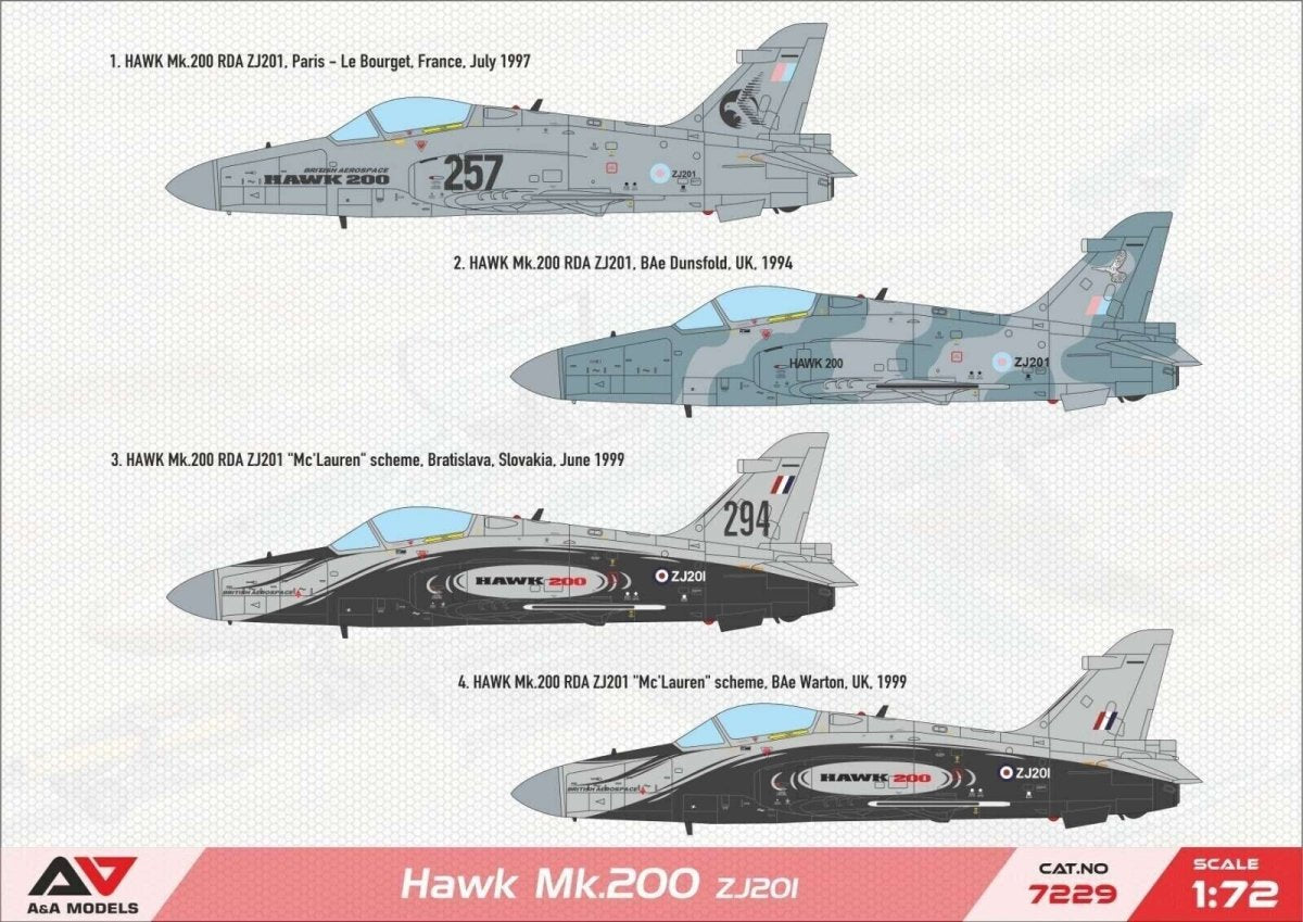A&amp;amp;A Models 7229 Hawk 200 ZG201 - Light Multirole Fighter 1/72 – zdjęcie 2