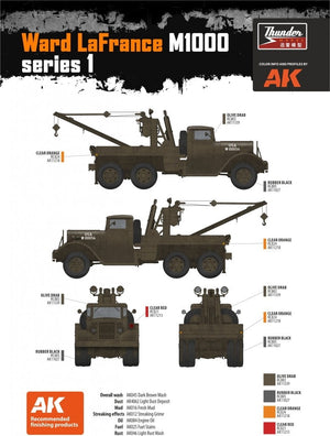 Thunder Model 35009 US Heavy Wrecker Ward LaFrance M1000, series 1 1/35 – image 10