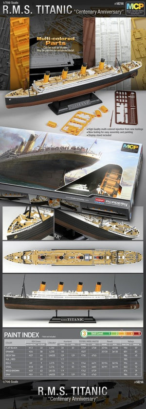 Academy 14214 R.M.S. TITANIC 1/700 – Bild 2