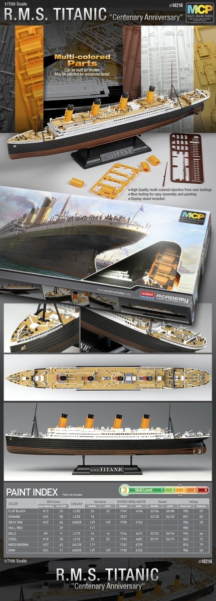 Academy 14214 R.M.S. TITANIC 1/700 – Bild 2