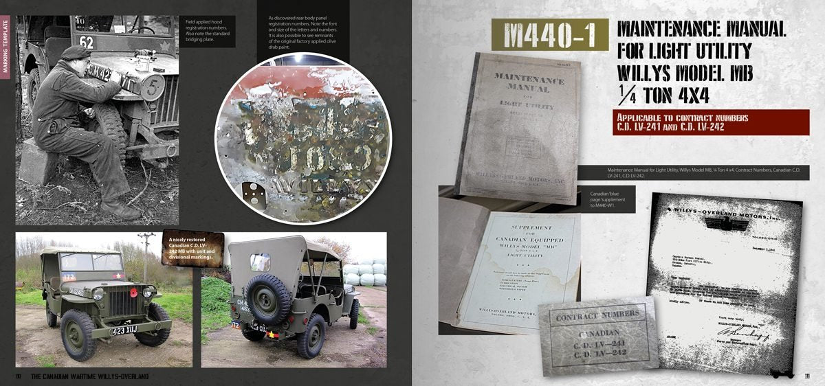 AK Interactive AK130002 WILLYS – OVERLAND (CANADIAN) – imagen 9