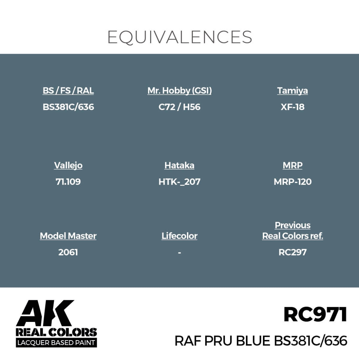 AK Interactive RC971 RAF PRU Bleu BS381C/636 17 ml – image 2