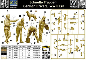 Master Box 35237 Schnelle Truppen - German WWII Drivers 1/35 – imagen 5
