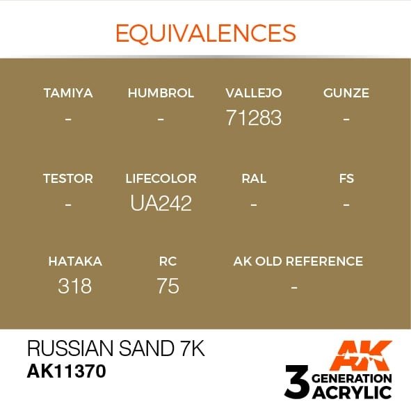 AK Interactive AK11370 Russian Sand 7K 17ml – Bild 3