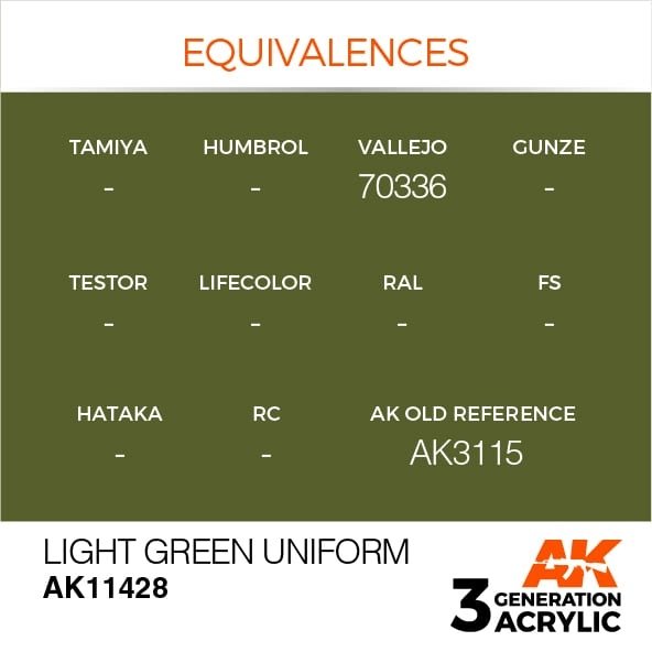 AK Interactive AK11428 Light Green Uniform 17ml – imagen 2