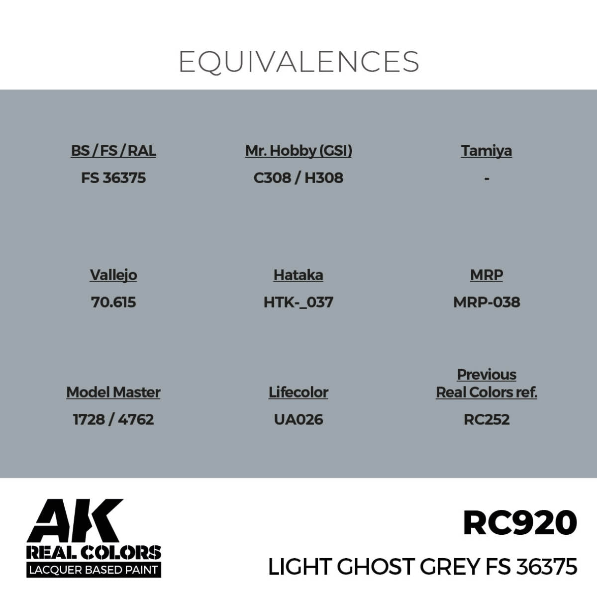 AK Interactive RC920 Light Ghost Grey FS 36375 17 ml – immagine 2
