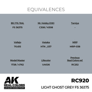 AK Interactive RC920 Light Ghost Grey FS 36375 17 ml – immagine 2